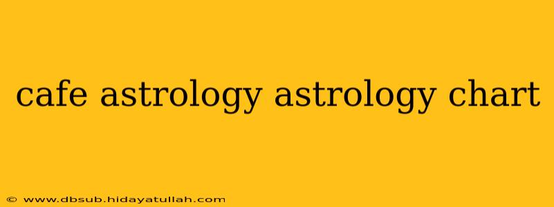 cafe astrology astrology chart